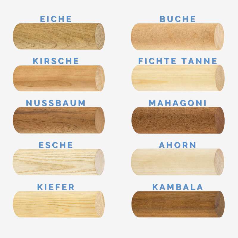 Edelstahl Fichte-Holz Kleiderhaken - Garderobenhaken mit Kappe nach Maß - Bild 2